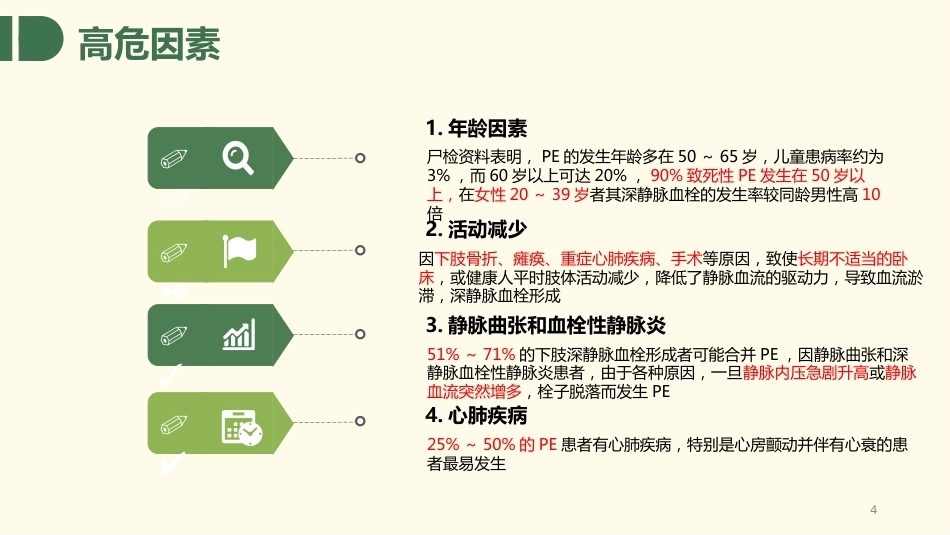 肺栓塞相关知识_第4页