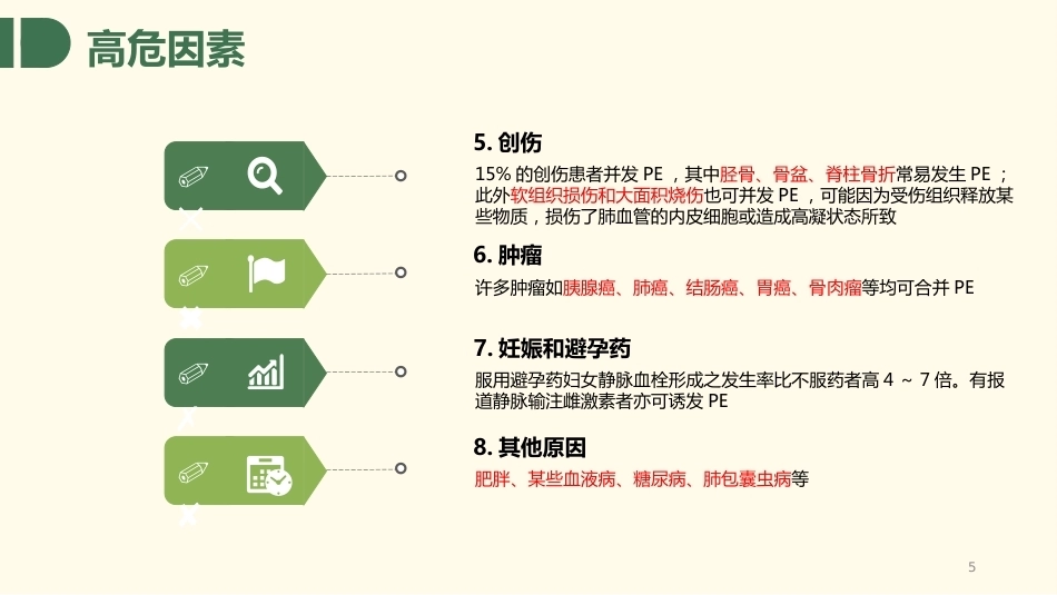 肺栓塞相关知识_第5页