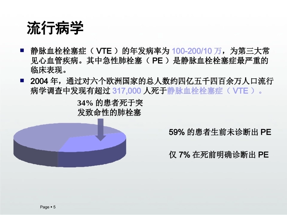 慢性阻塞性肺疾病与肺栓塞PPT_第5页