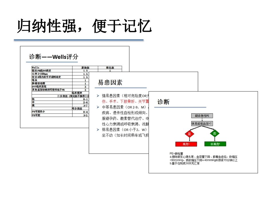 肺栓塞早期发现与诊断(三基三严)_第9页
