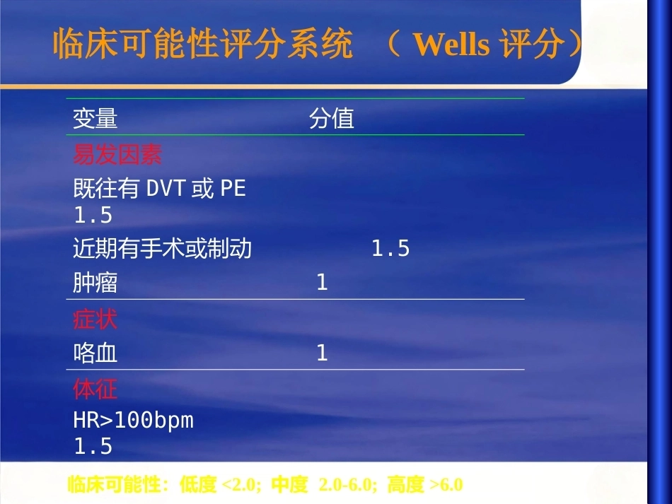肺栓塞幻灯解读_第6页