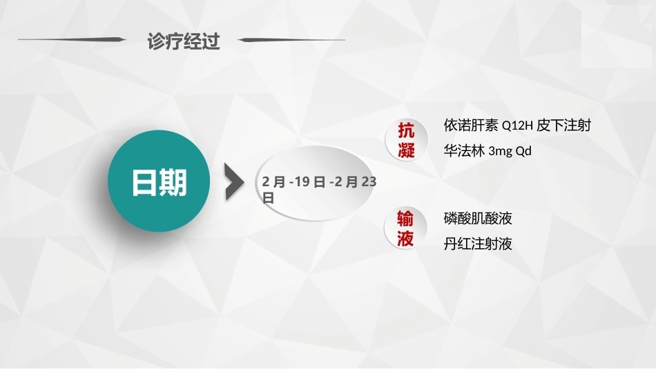 肺栓塞病人护理_第10页