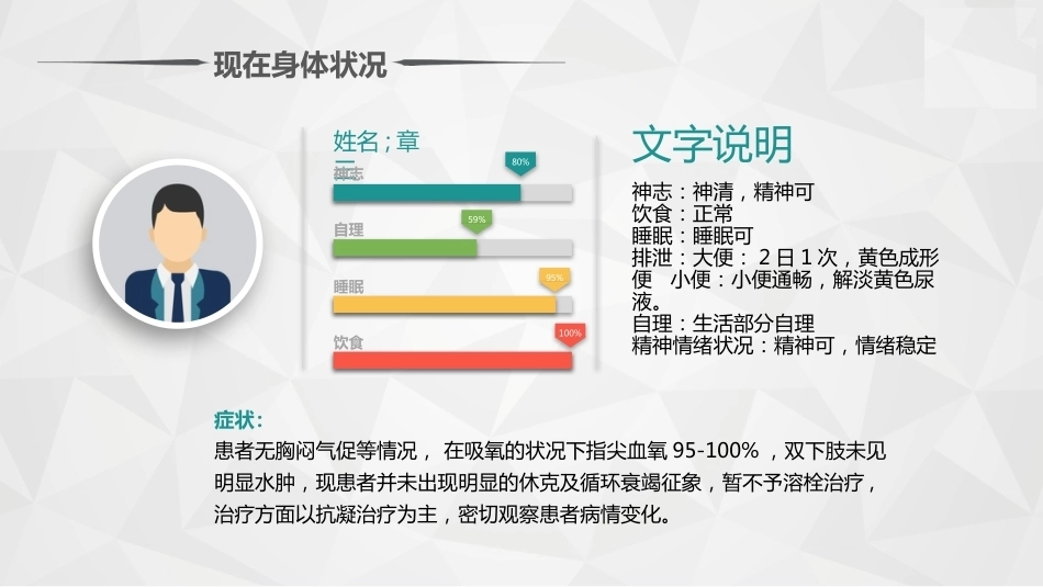 肺栓塞病人护理_第11页