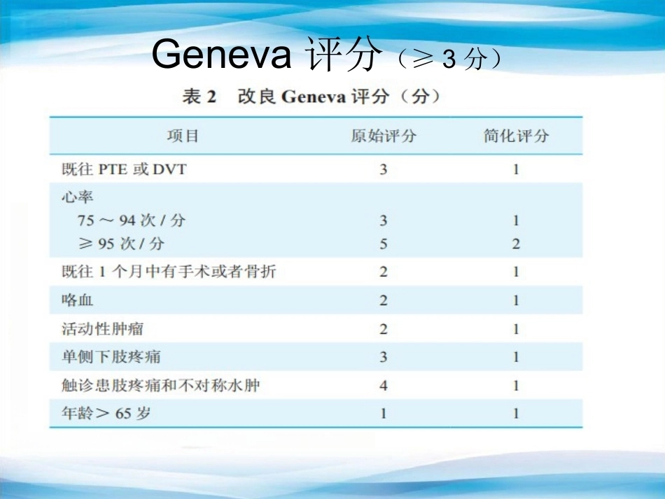 肺栓塞诊治进展_第10页