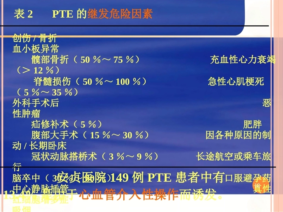 肺栓塞的ppt课件_第12页