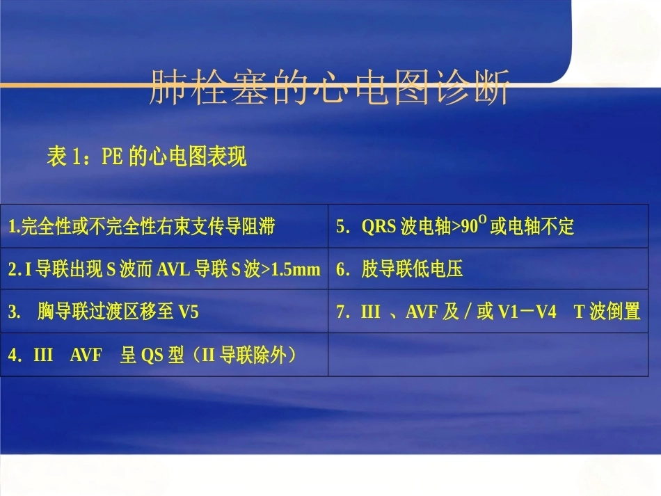 肺栓塞早期识别和治疗进展_第14页