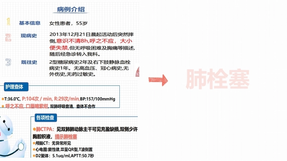 肺栓塞并呼吸衰竭病例分享PPT_第12页