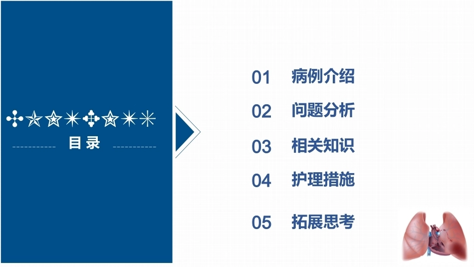 肺栓塞并呼吸衰竭病例分享PPT_第2页