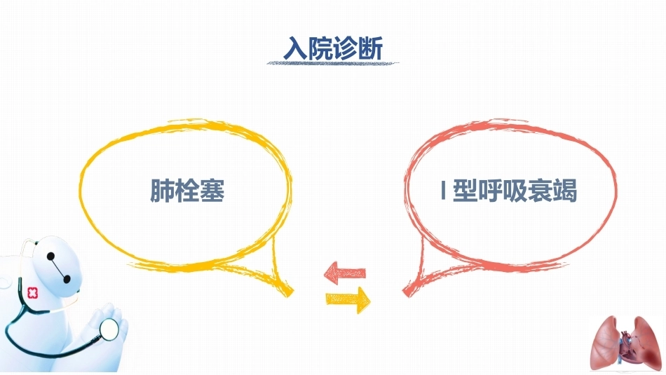 肺栓塞并呼吸衰竭病例分享PPT_第6页