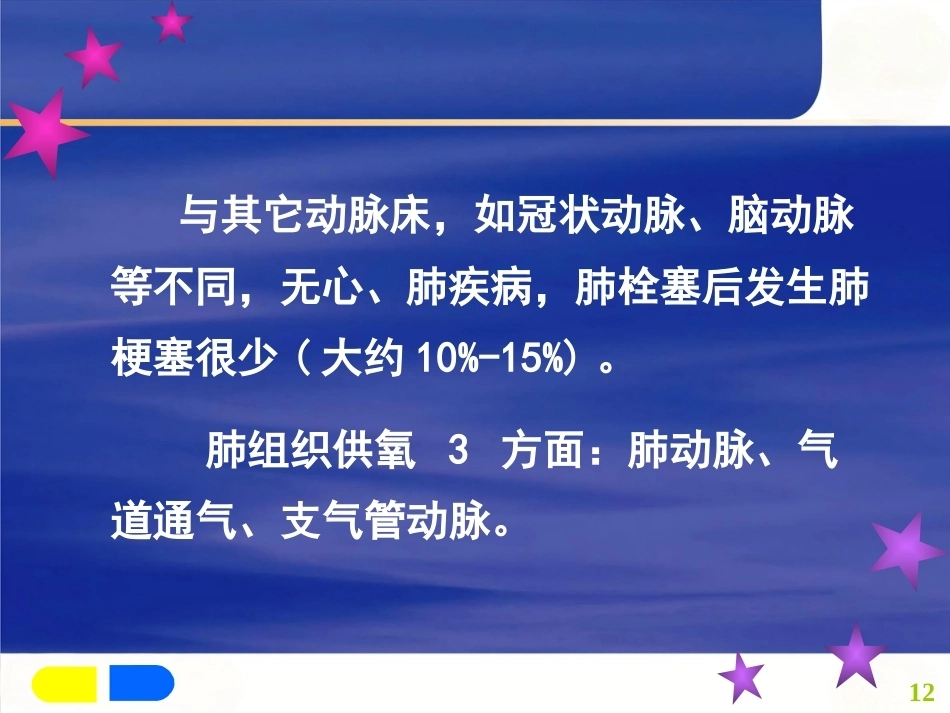 肺栓塞诊断及治疗_第12页