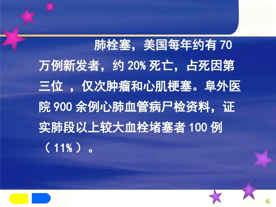 肺栓塞诊断及治疗_第6页