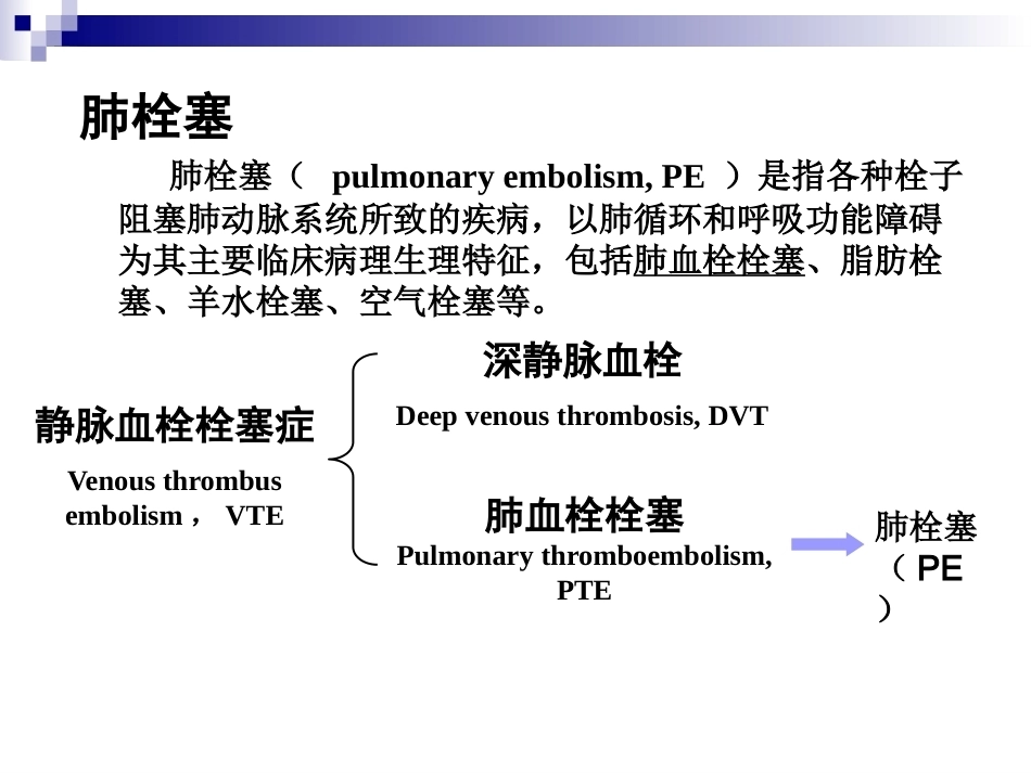 慢性阻塞性肺疾病与肺栓塞的关系阐述_第4页