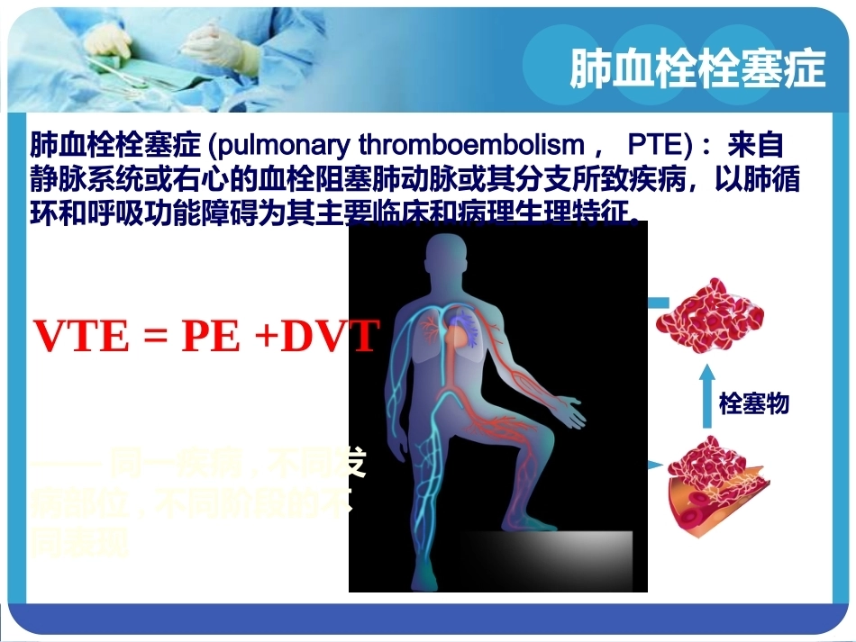 大面积肺栓塞与急右心功能不全_第3页
