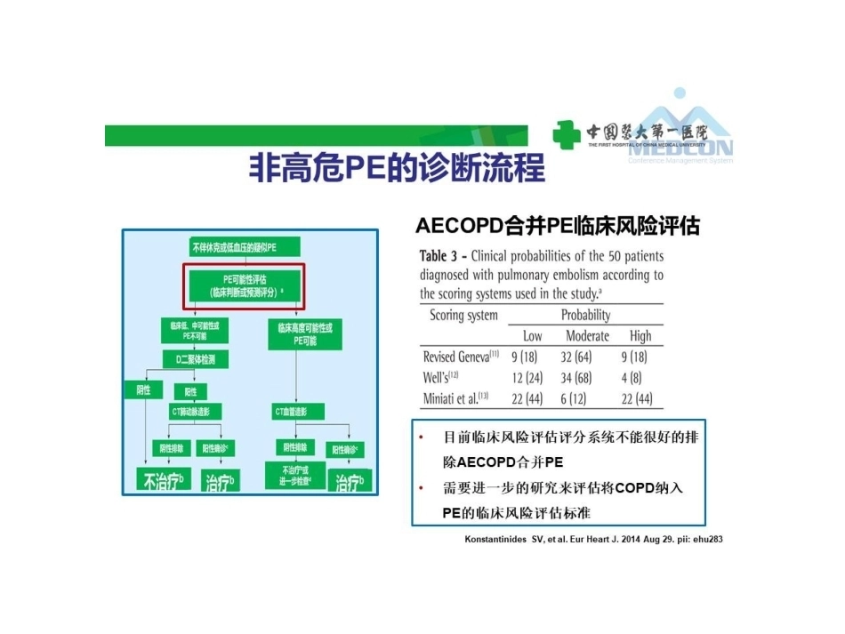 慢阻肺急性加重合并肺栓塞的危险分层及干预_第11页