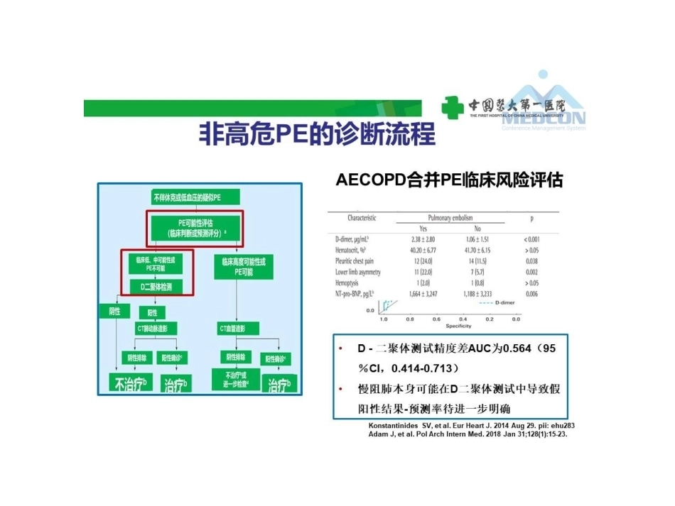 慢阻肺急性加重合并肺栓塞的危险分层及干预_第12页