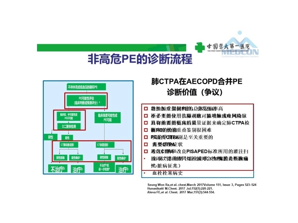 慢阻肺急性加重合并肺栓塞的危险分层及干预_第14页
