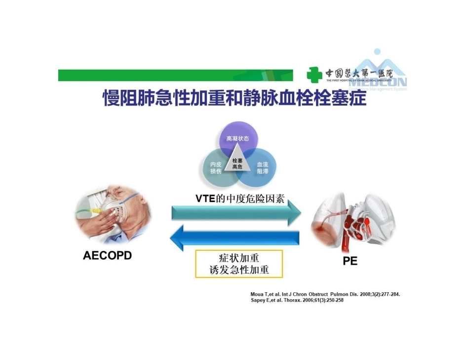 慢阻肺急性加重合并肺栓塞的危险分层及干预_第4页