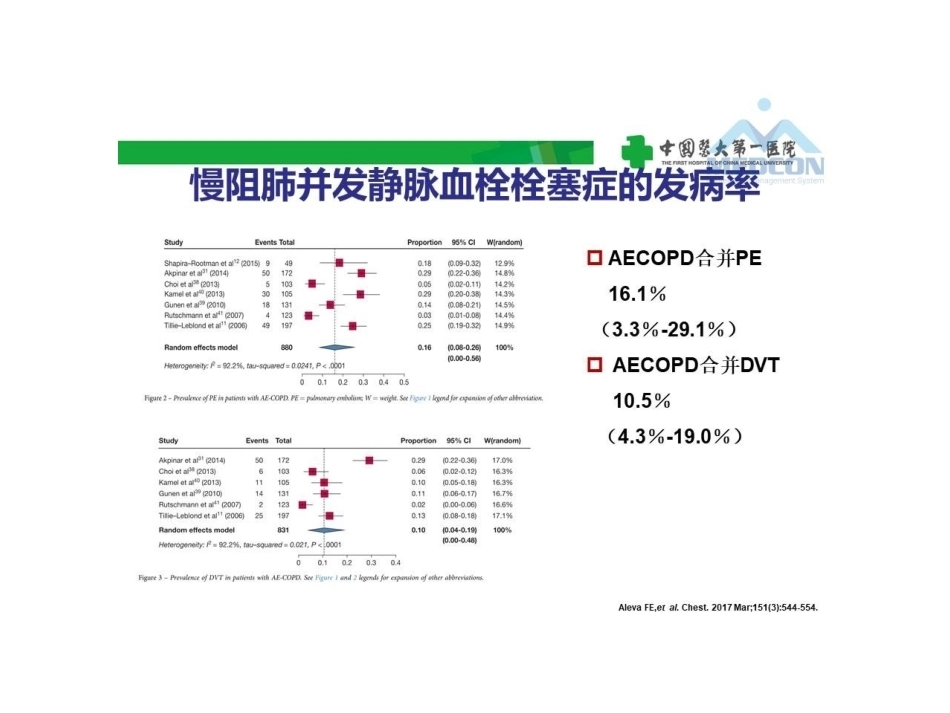 慢阻肺急性加重合并肺栓塞的危险分层及干预_第5页