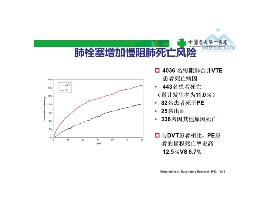 慢阻肺急性加重合并肺栓塞的危险分层及干预_第7页