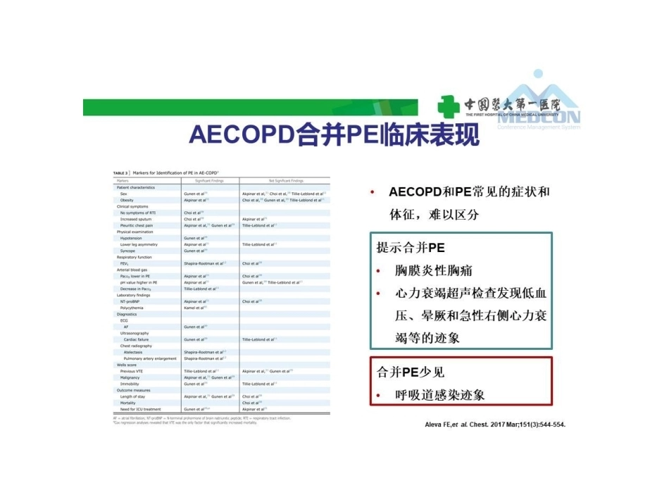 慢阻肺急性加重合并肺栓塞的危险分层及干预_第8页