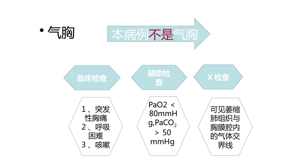肺栓塞PBL(骨灰版)_第10页