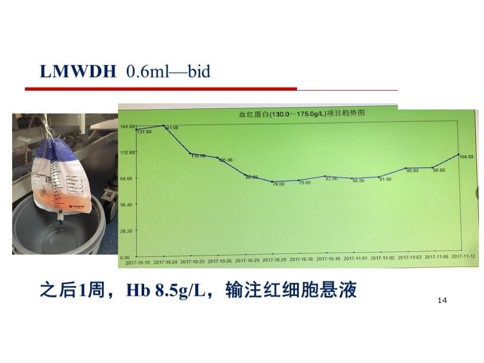 活动性出血与肺栓塞止血还是抗凝？_第14页