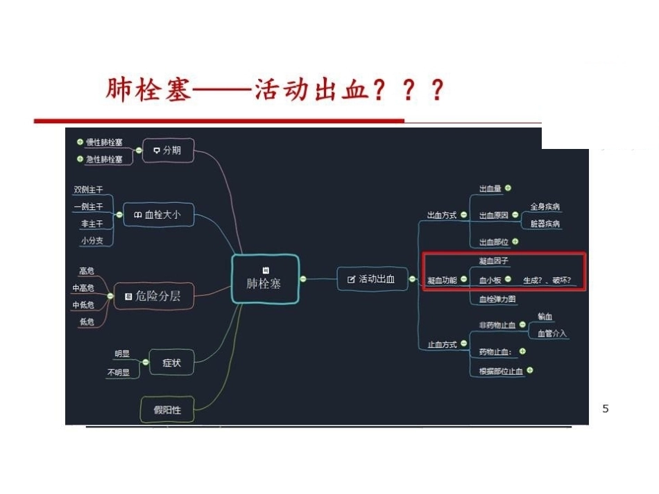 活动性出血与肺栓塞止血还是抗凝？_第5页