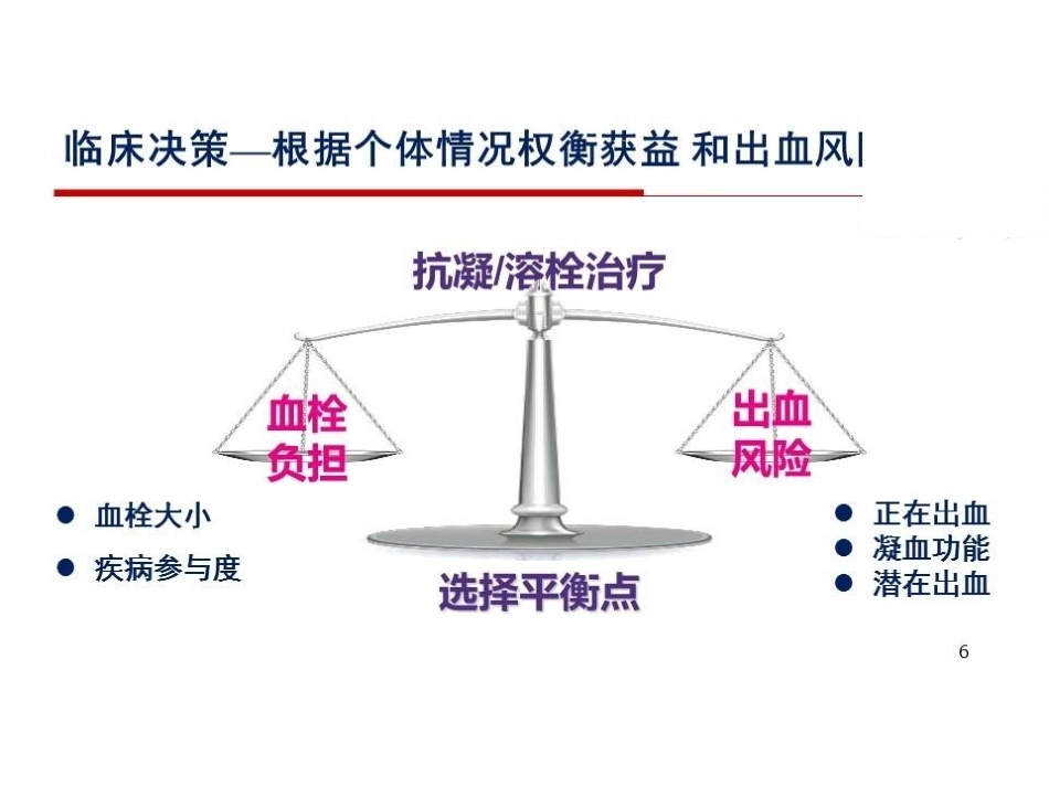 活动性出血与肺栓塞止血还是抗凝？_第6页