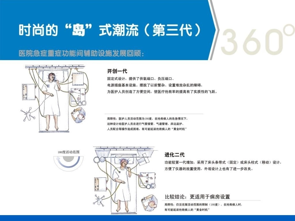 肺栓塞的诊疗进展PPT课件_第2页
