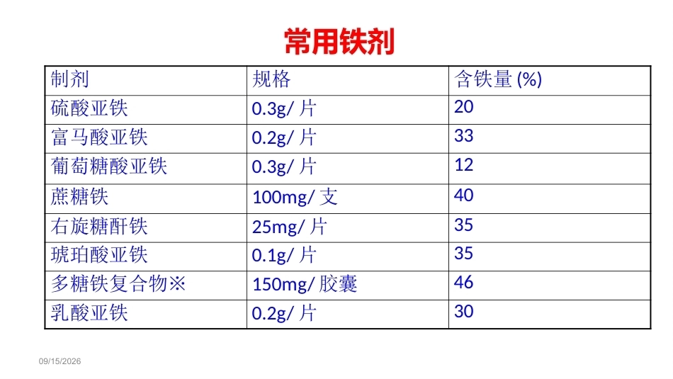 妊娠合并血液系统疾病_第13页