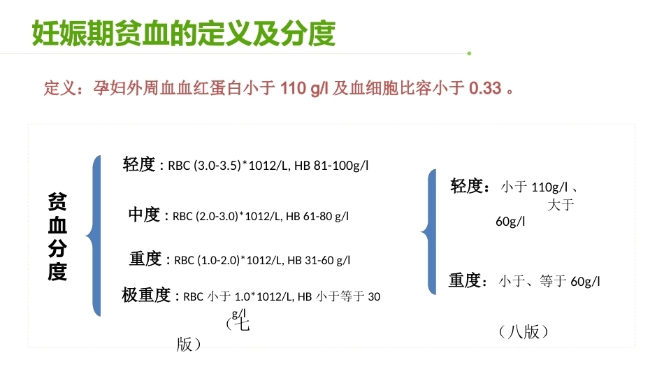 妊娠合并血液系统疾病_第5页