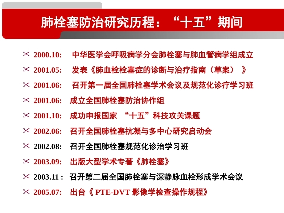 经典之作--肺栓塞的十年回顾_第6页