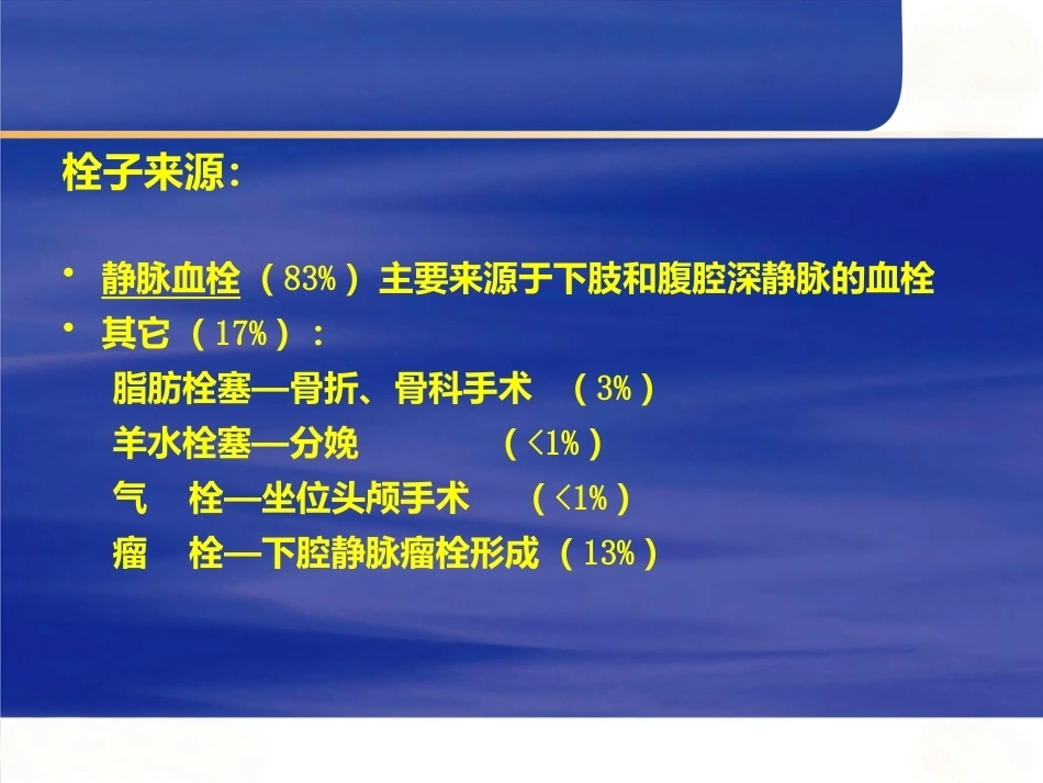 肺栓塞的处理及预防_第4页