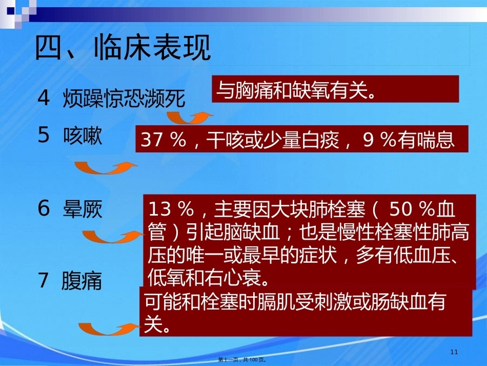 肺栓塞肺动脉高压与慢性肺源性心脏病_第11页