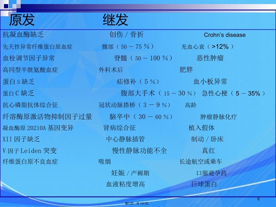 肺栓塞肺动脉高压与慢性肺源性心脏病_第6页