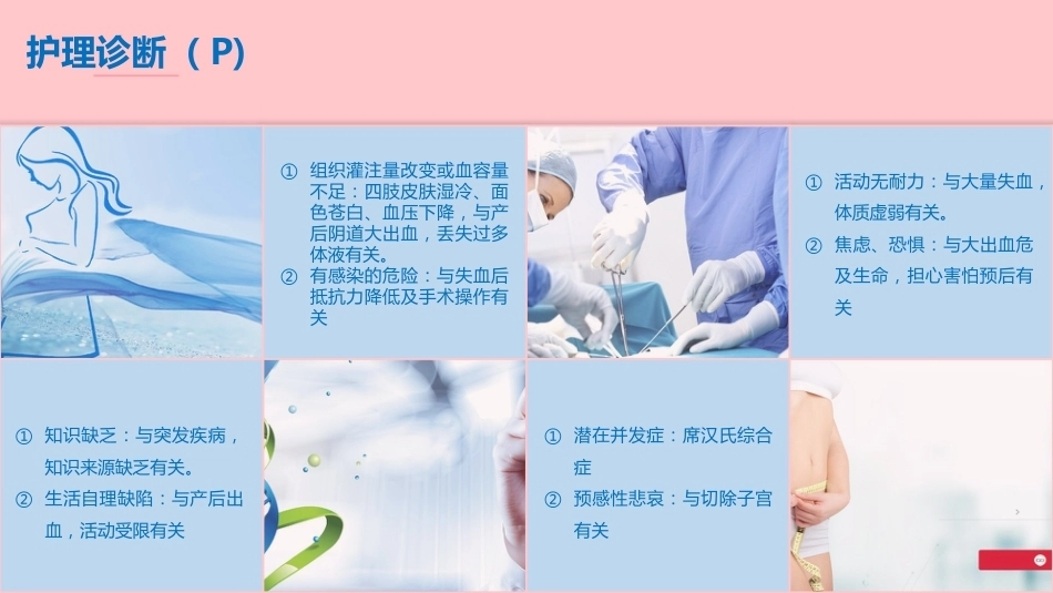 妇产科产后大出血护理PTT-_第12页