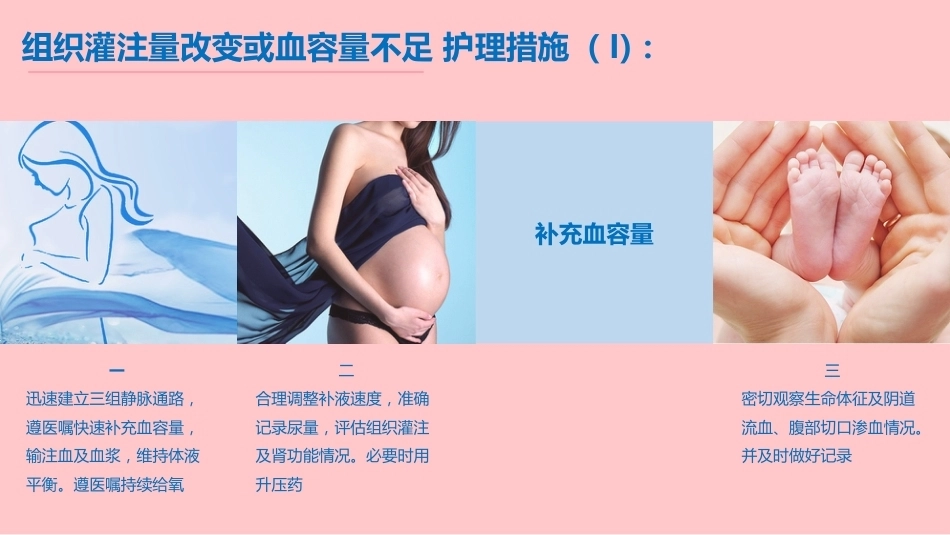 妇产科产后大出血护理PTT-_第13页