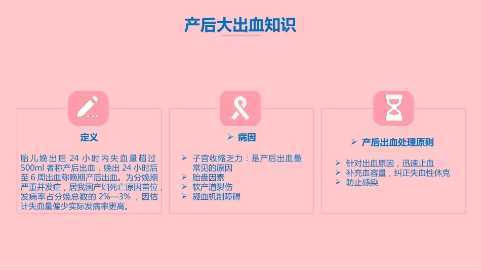 妇产科产后大出血护理PTT-_第9页