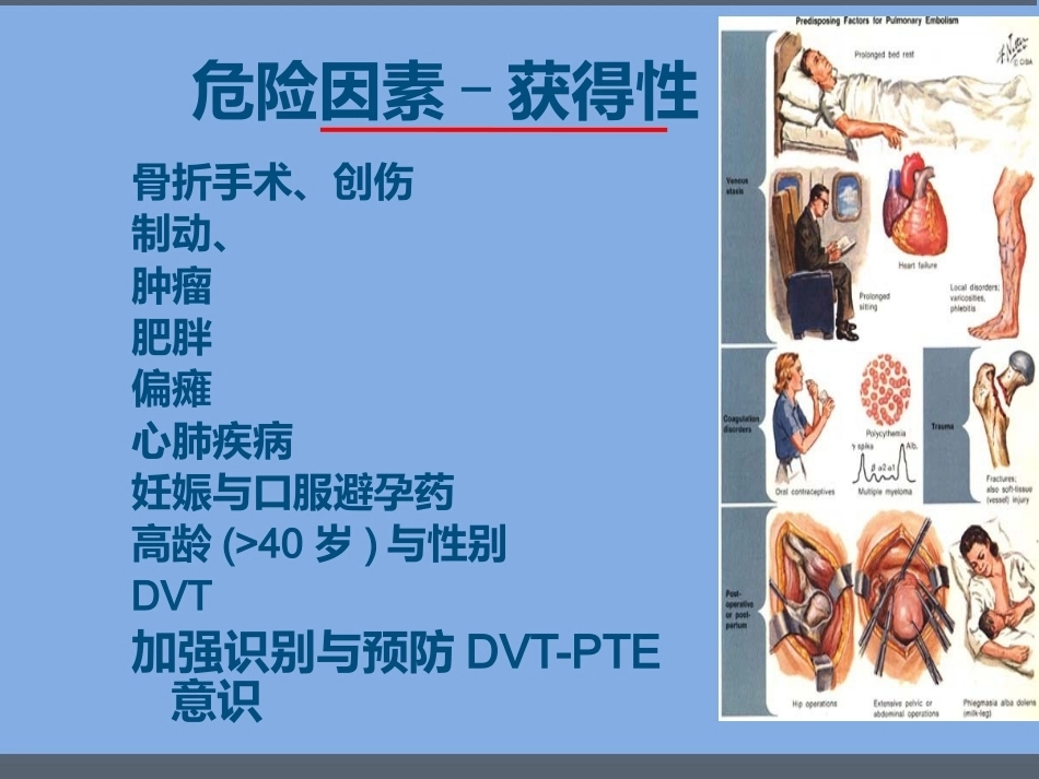 肺栓塞的诊断与治疗 PPT(1)_第10页