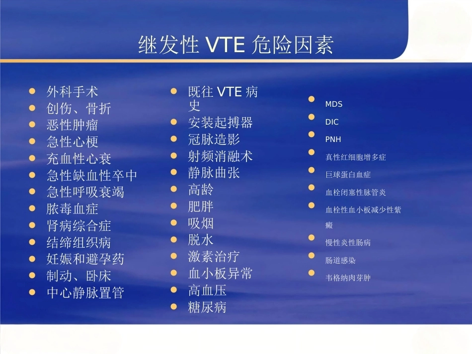肺栓塞的诊断和治疗(1)_第9页