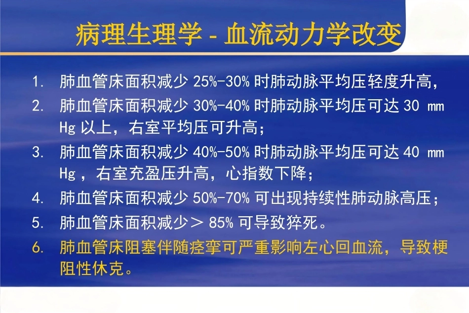 肺栓塞的诊治进展2_第10页
