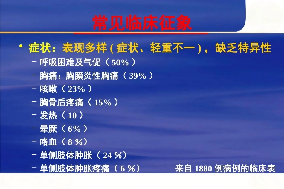 肺栓塞的诊治进展2_第13页