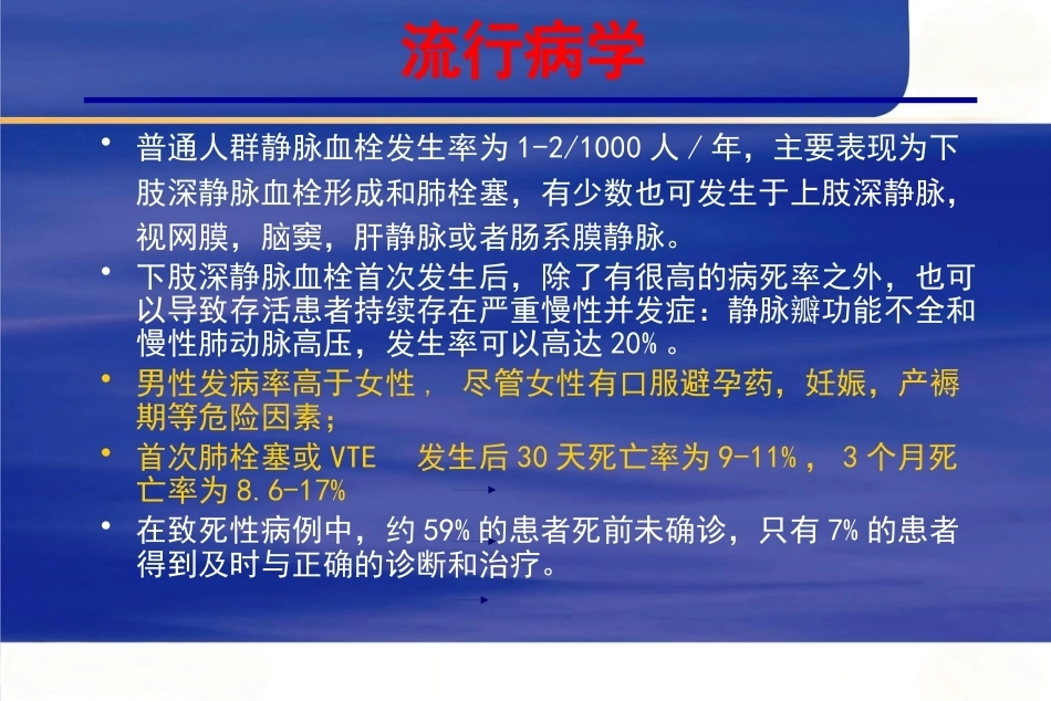 肺栓塞的诊治进展2_第4页