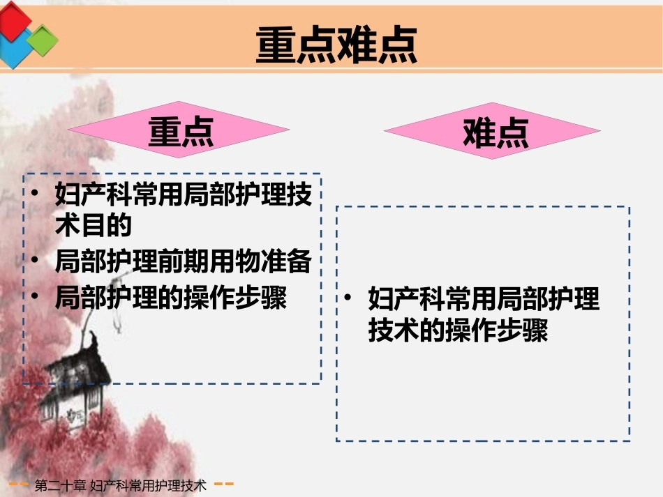 妇产科常用护理技术应用剖析_第4页