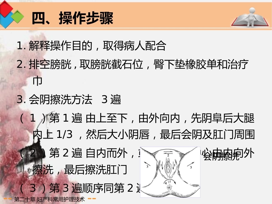 妇产科常用护理技术应用剖析_第9页