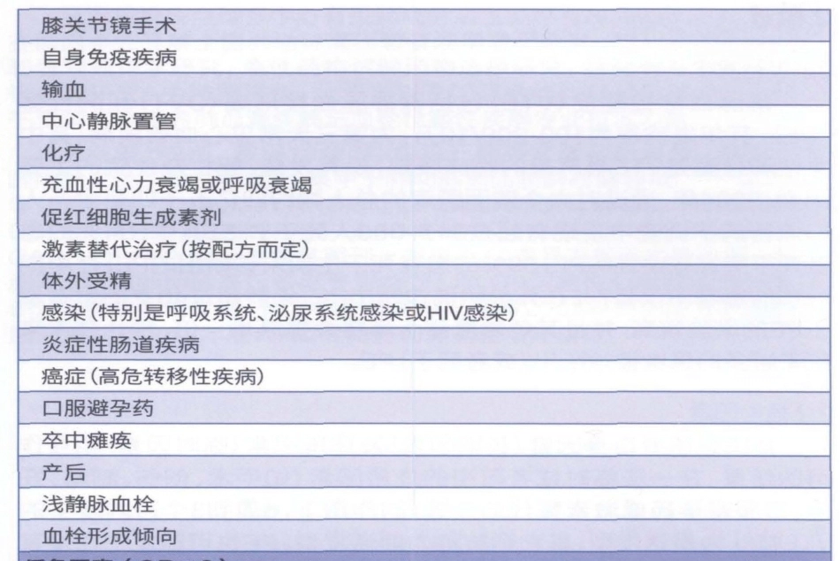 肺栓塞诊治7_第7页