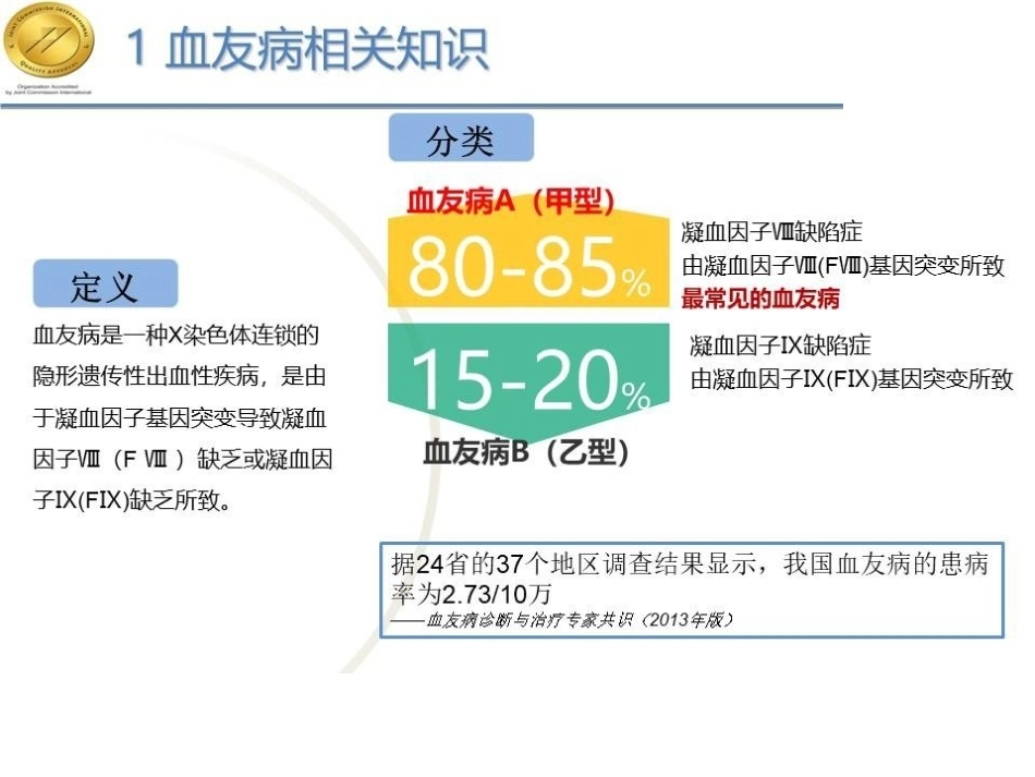 快速康复理念下10例甲型重型血友病膝关节炎患者围术期护理_第3页