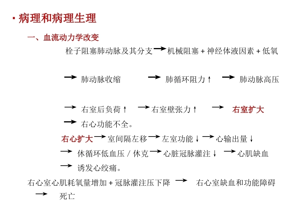 肺栓塞(14)_第11页