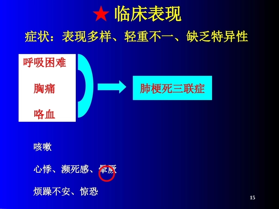 肺栓塞(21)_第15页