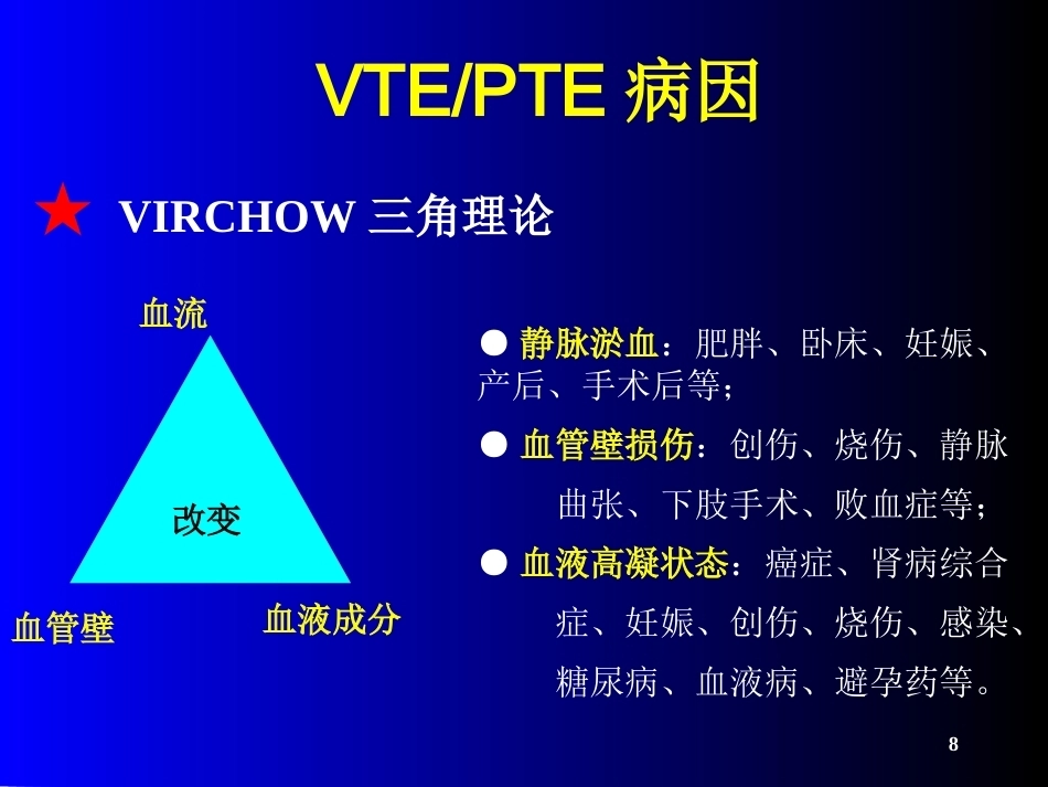 肺栓塞(21)_第8页